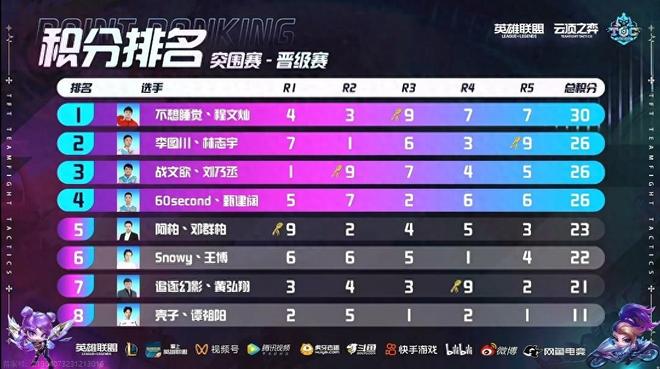 巴顿的言论 巴顿的言论