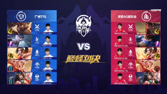 权的投资交 权的投资交
