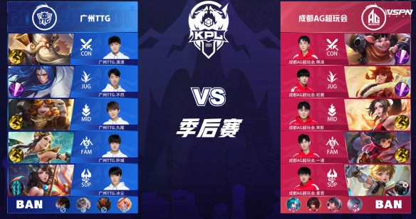 从比赛数据 从比赛数据